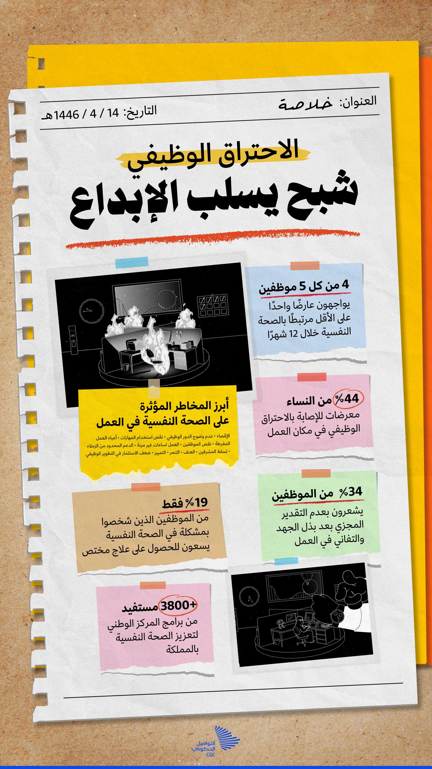 خلاصة