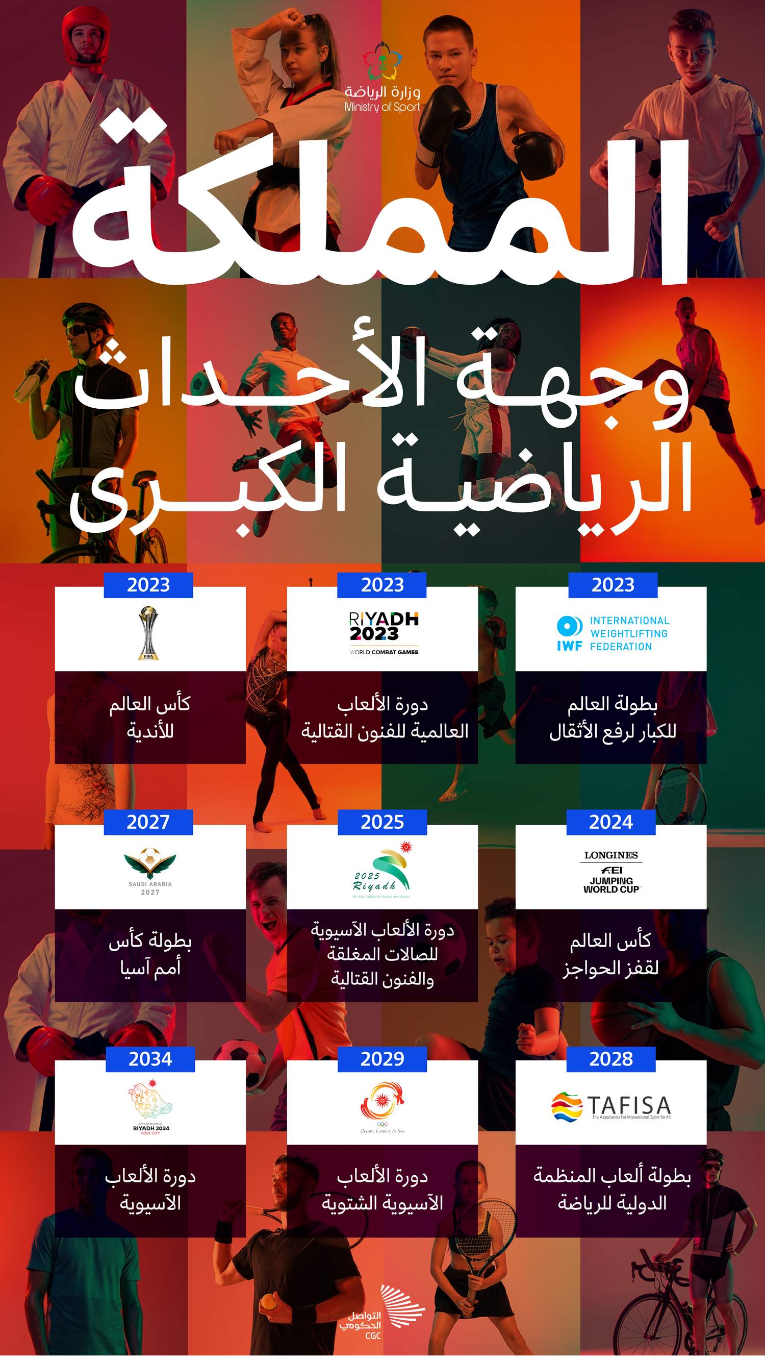 السعودية تستضيف الفعاليات الرياضية الكبرى