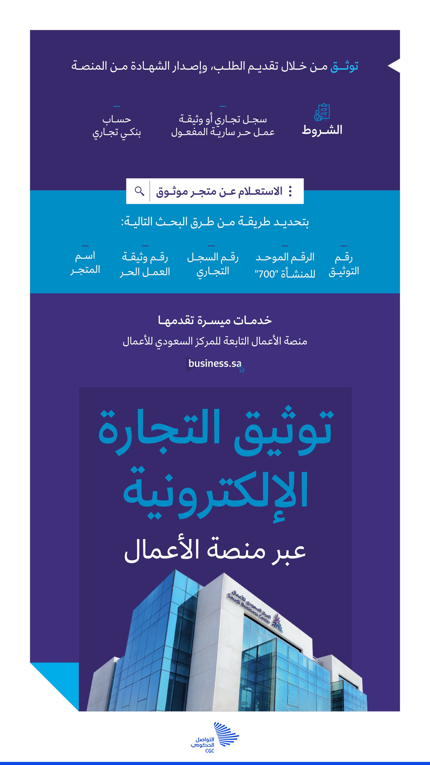 توثيق التجارة الإلكترونية