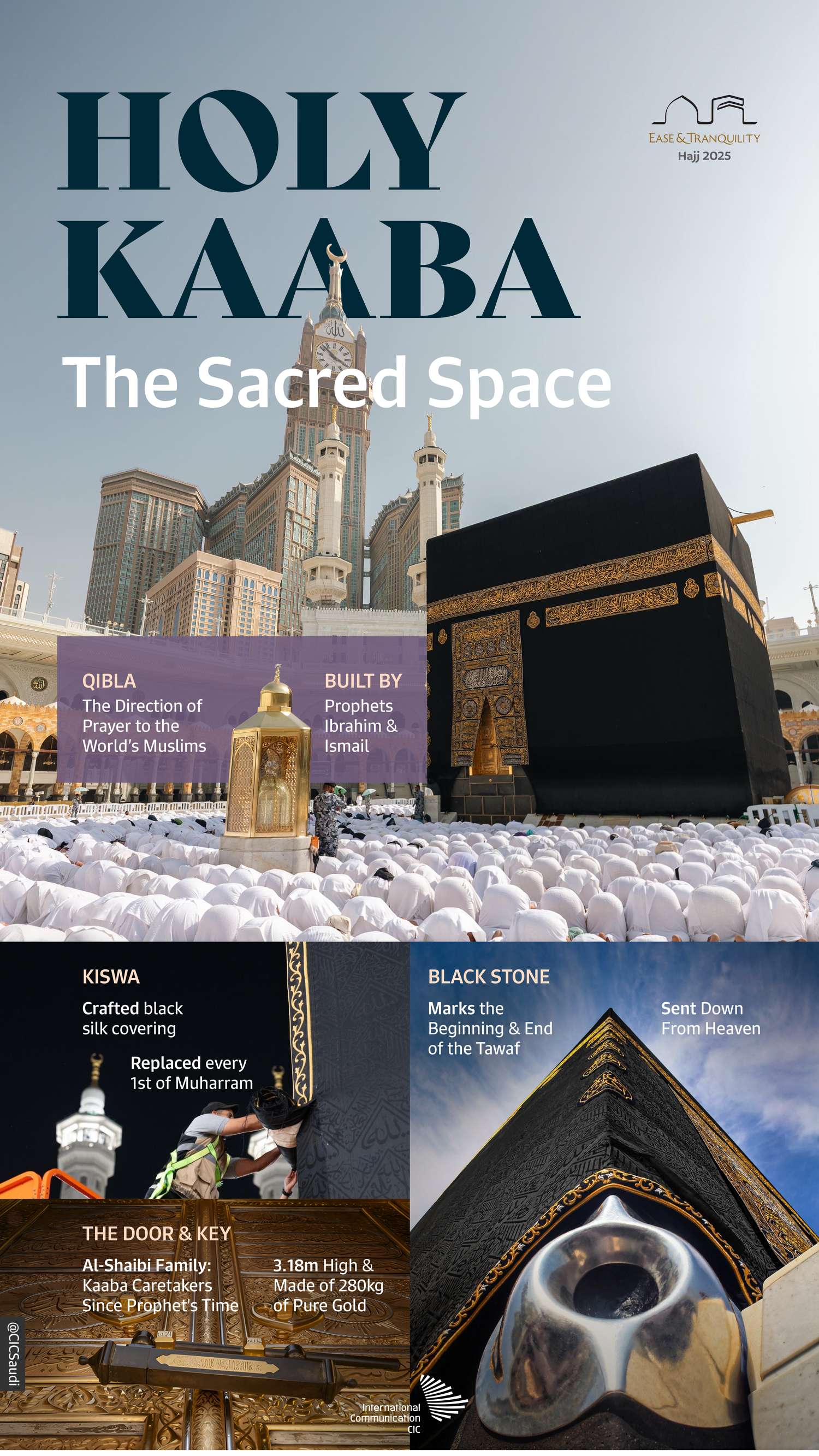 Holy Kaaba — The Sacred Space