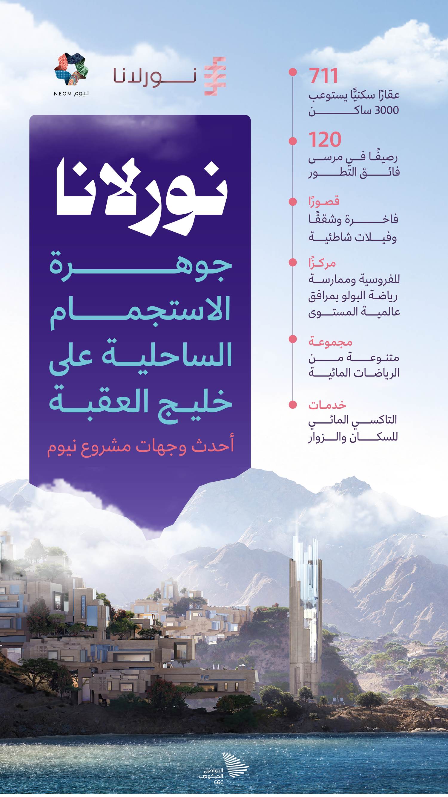 نورلانا: جوهرة الاستجمام الساحلية
