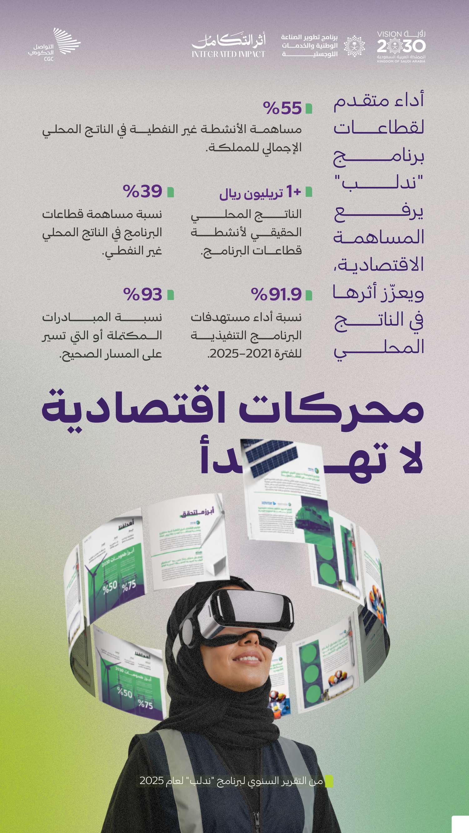 محركات اقتصادية لا تهدأ — أثر التكامل، برنامج ندلب