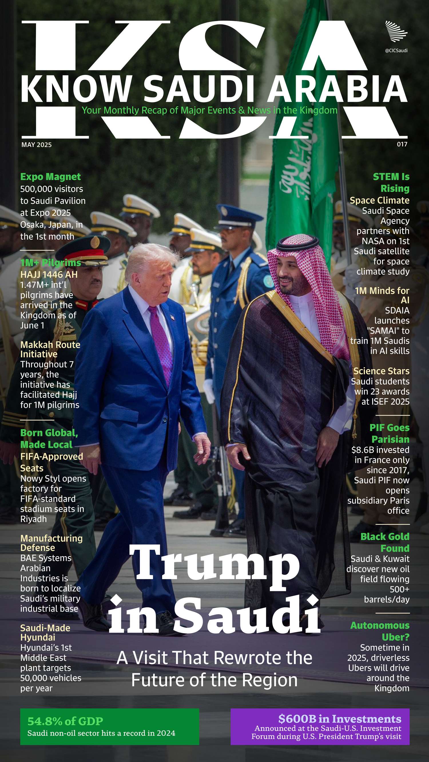 أغلفة نشرة Know Saudi Arabia الإخبارية