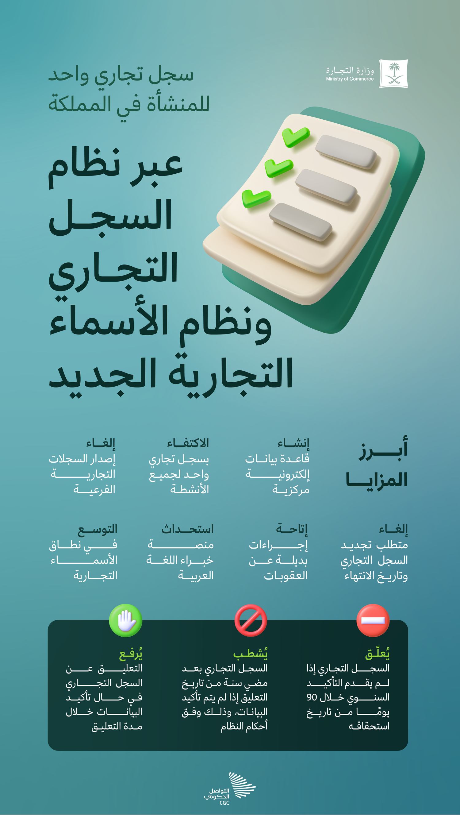 سجل تجاري واحد للمنشأة