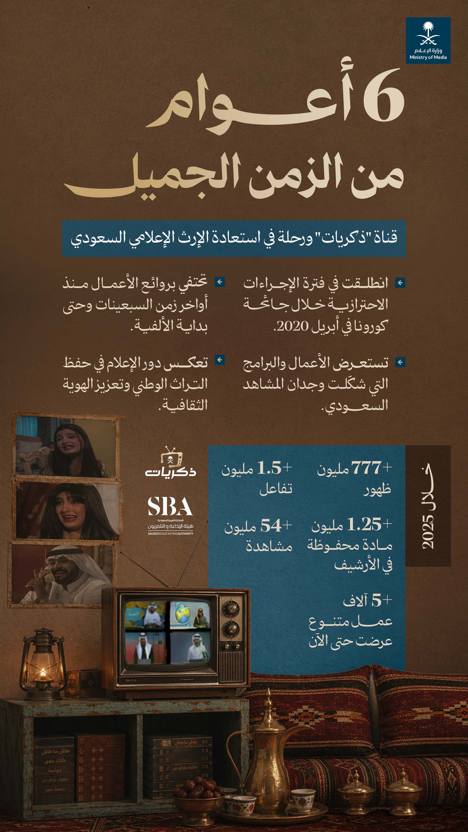 6 أعوام من الزمن الجميل