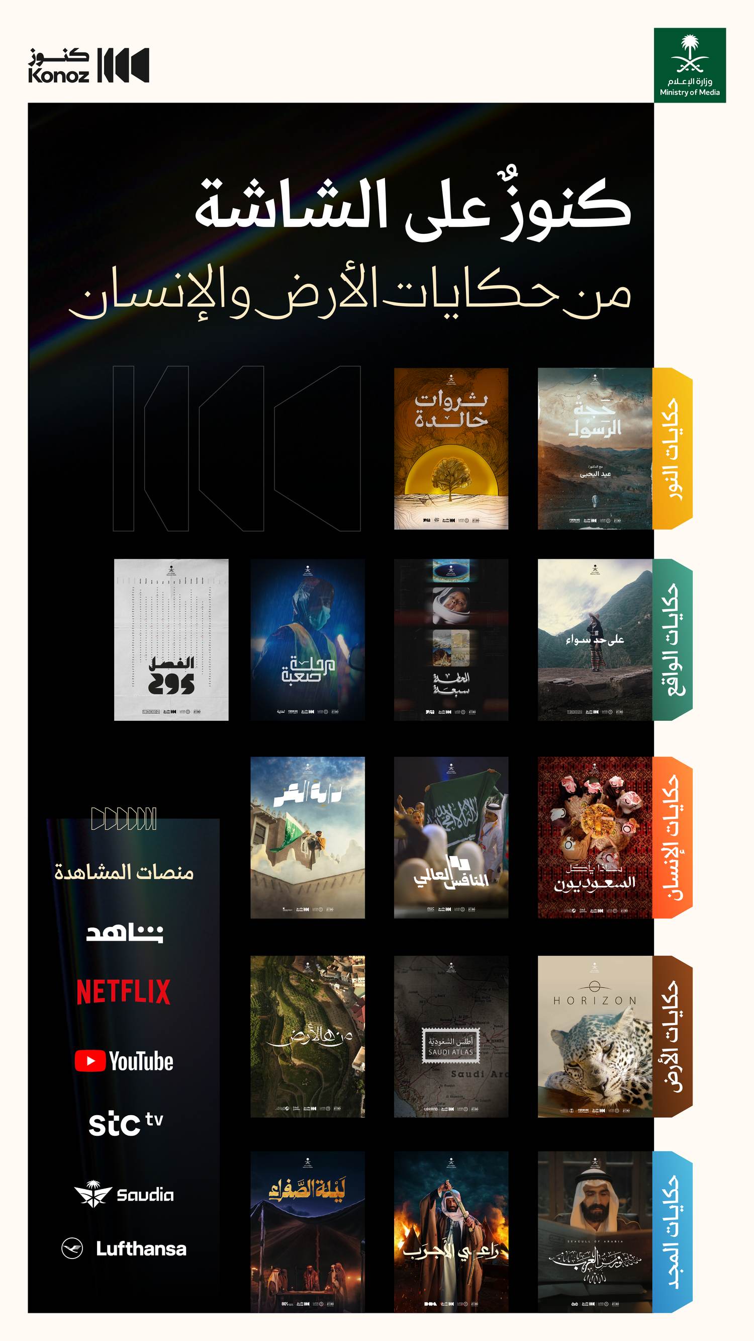 كنوز على الشاشة