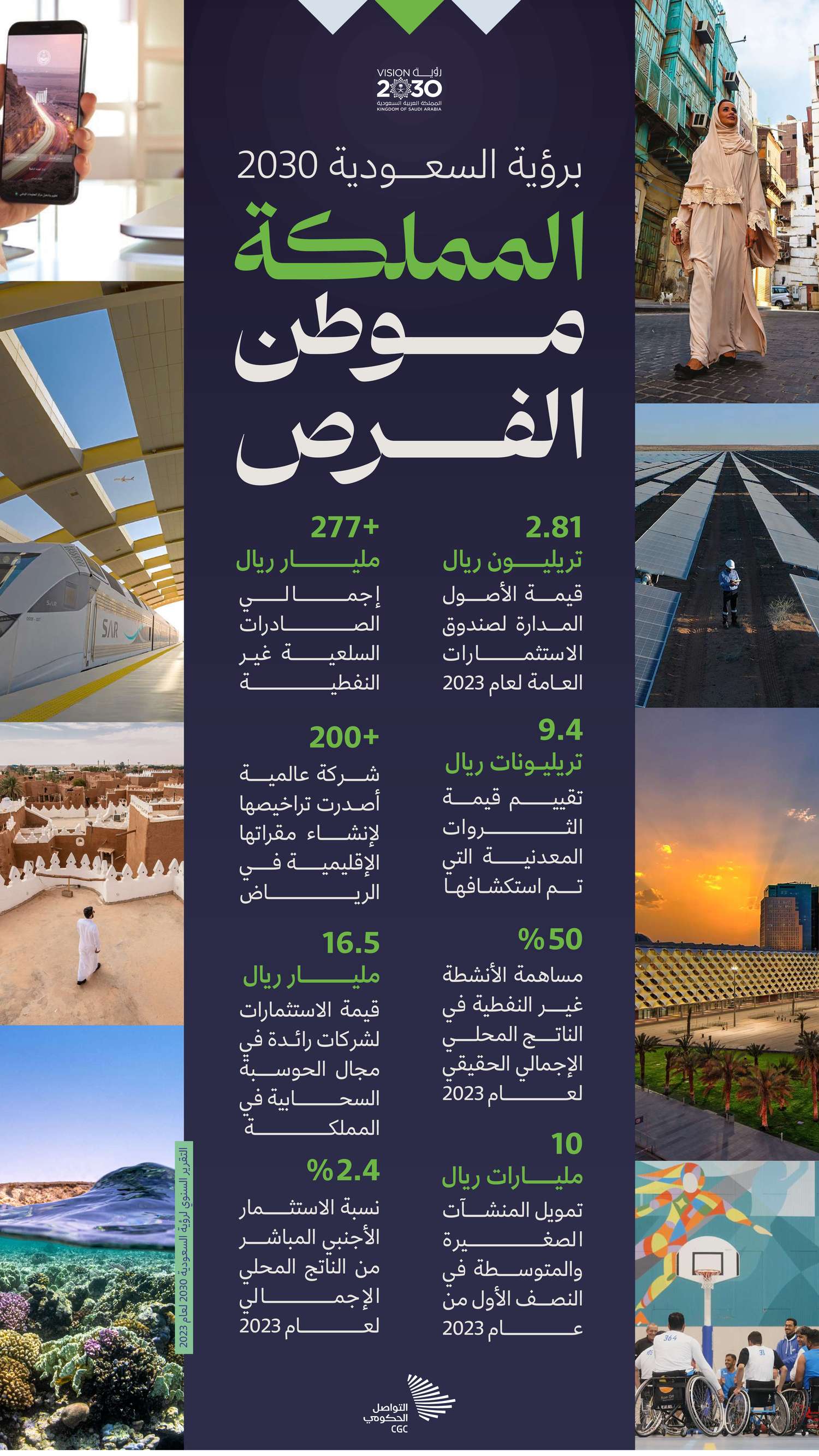 المملكة موطن الفرص