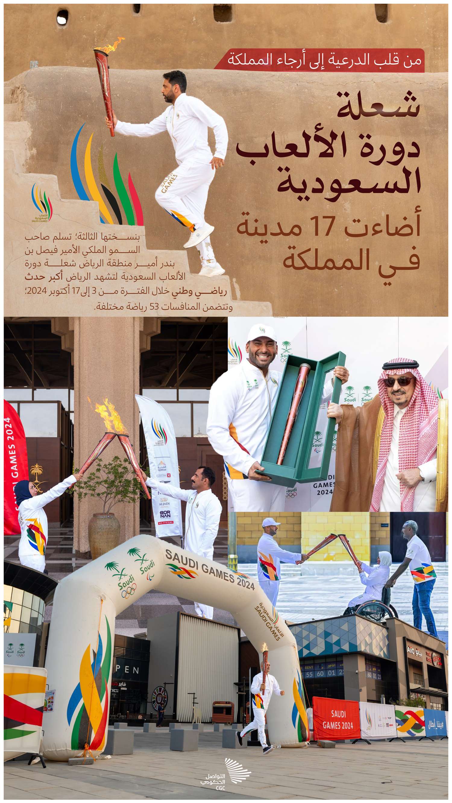 شعلة دورة الألعاب السعودية